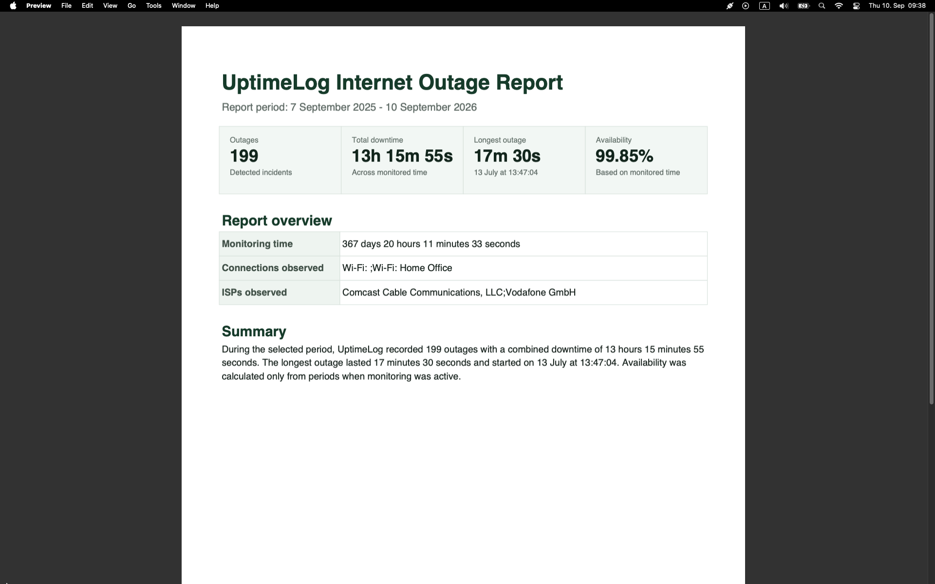 PDF report overview