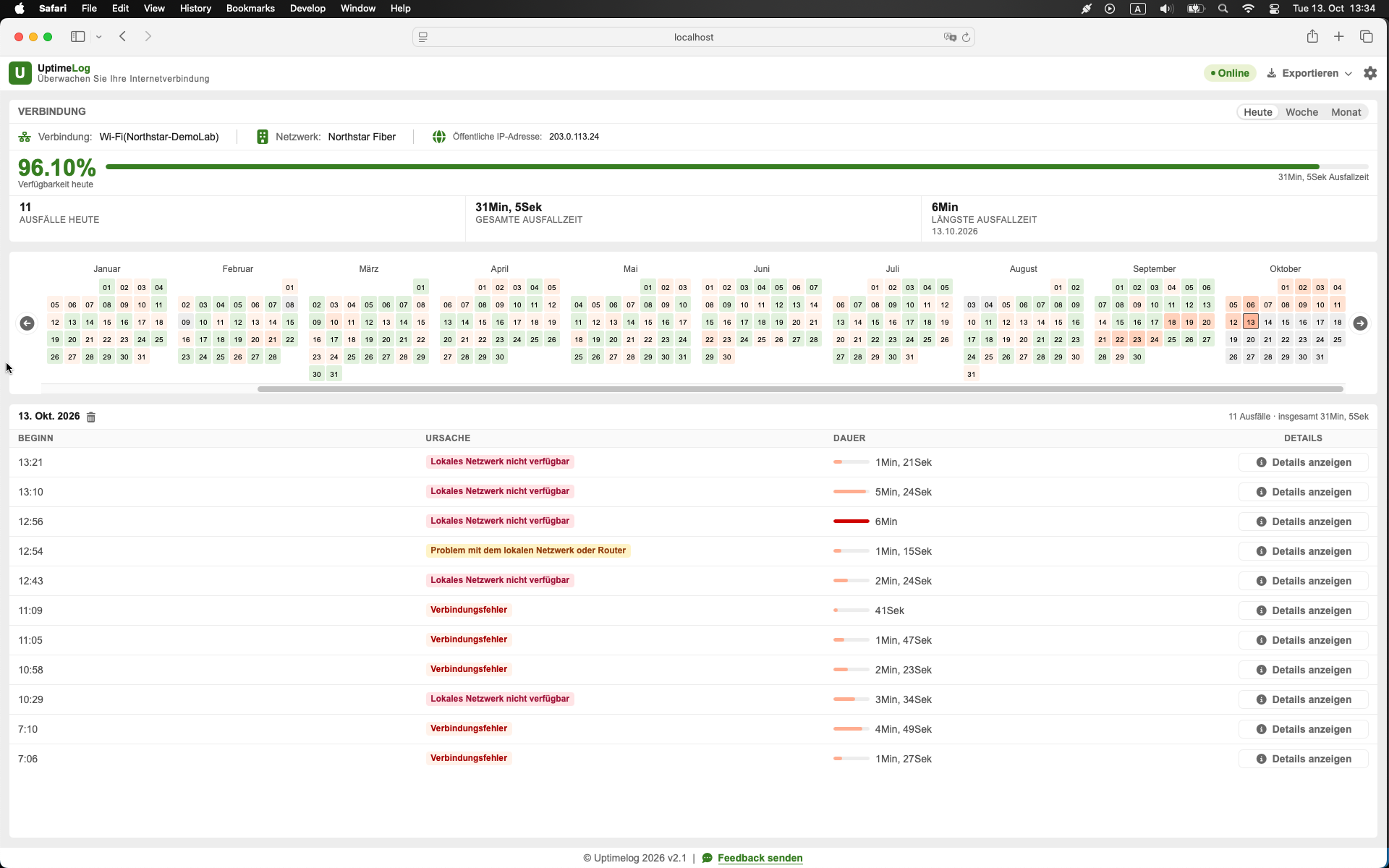 UptimeLog-Dashboard mit Verfügbarkeit, Ausfallkalender und Ausfalldetails