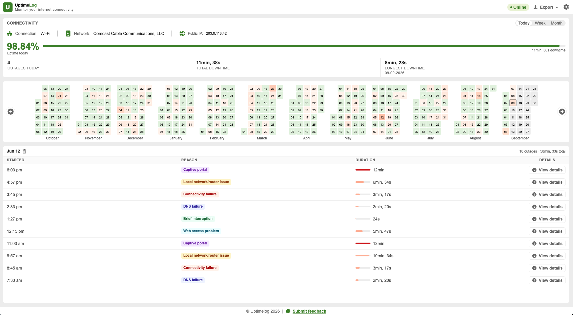 UptimeLog product dashboard showing uptime, outage calendar, and outage details