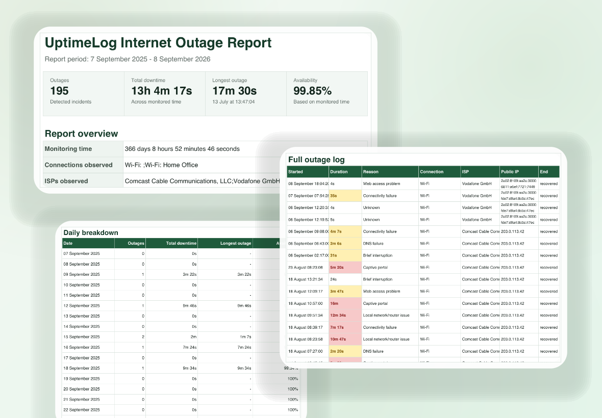 UptimeLog internet outage report preview